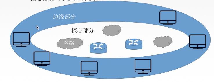 截屏2021-03-09 下午10.34.56